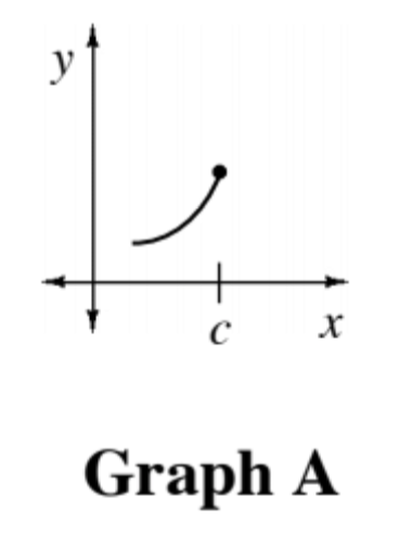 First quadrant, labeled Graph A, point on x axis labeled, c, increasing curve, opening up, stopping at closed point at, x = c.